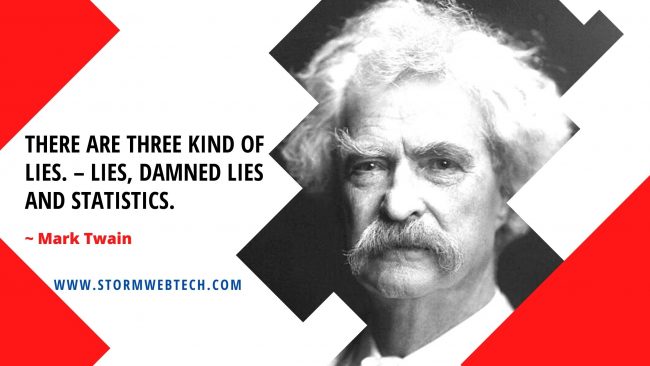 mark twain quotes in english, mark twain sayings, mark twain quotes about life, Mark Twain quotes politics, motivational quotes by mark twain