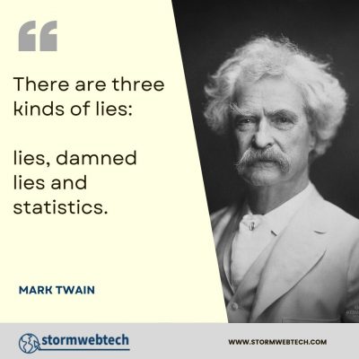 Mark Twain quotes in english, Mark Twain sayings, Mark Twain quotes about life, Mark Twain quotes politics, mark twain thoughts