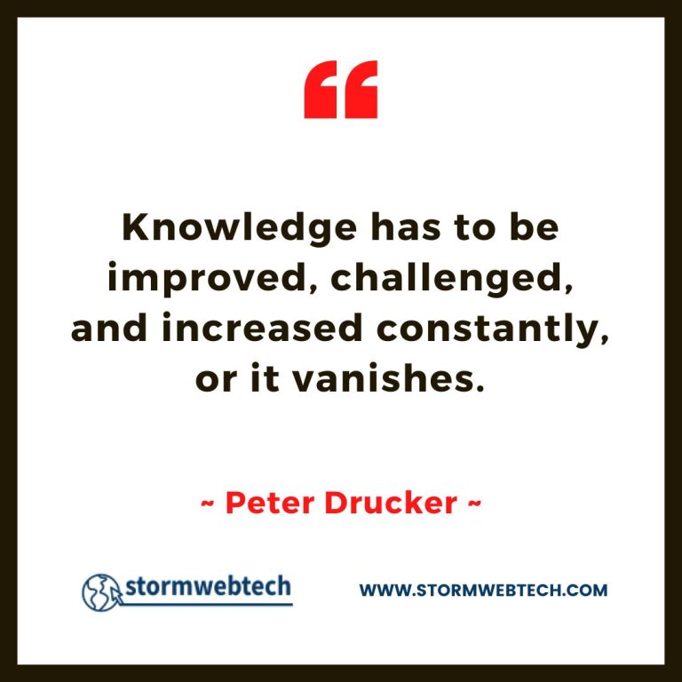 100 + Famous Peter Drucker Quotes For Inspiration