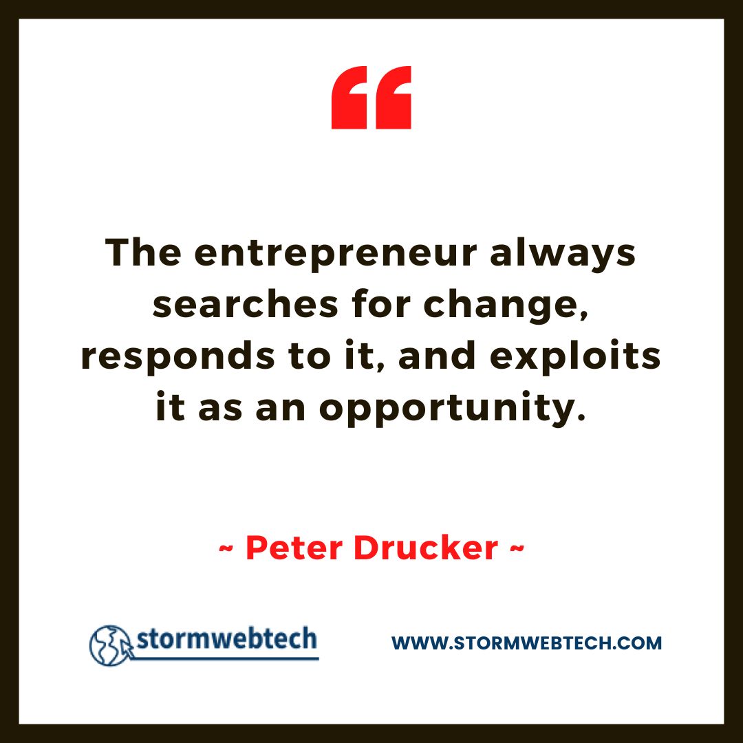 famous Quotes Of Peter Drucker, Peter Drucker Quotes In English, Peter Drucker Motivational Quotes